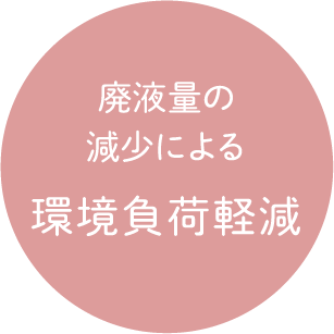 廃液量の減少による環境負荷軽減